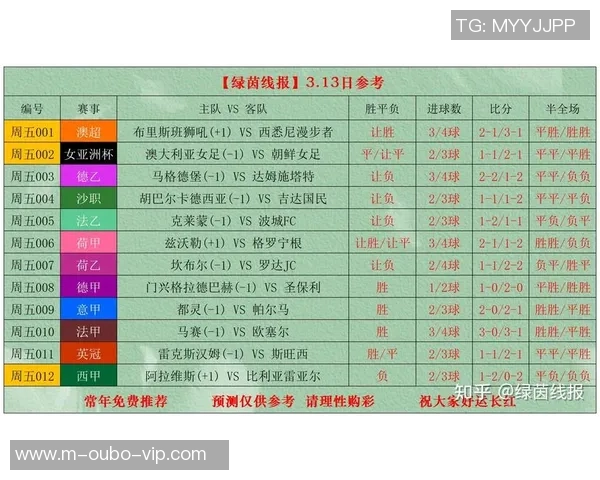 足球周刊PDF下载与最新赛事分析全面解读尽在掌握